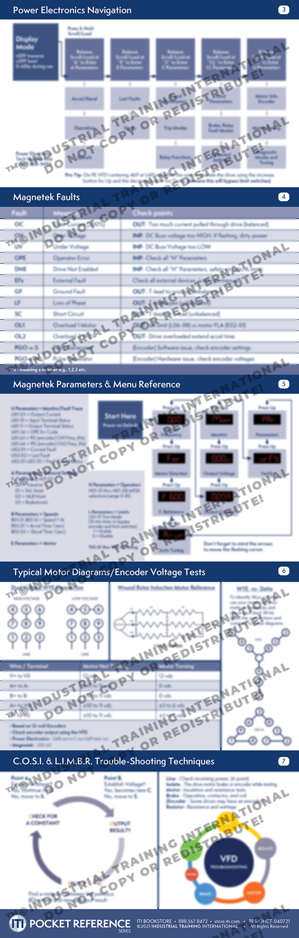 Overhead Crane Technician Reference Card