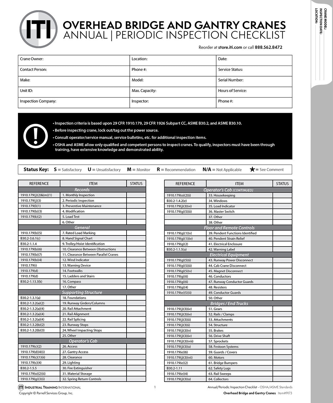 Overhead Bridge & Gantry Cranes Inspection Checklist