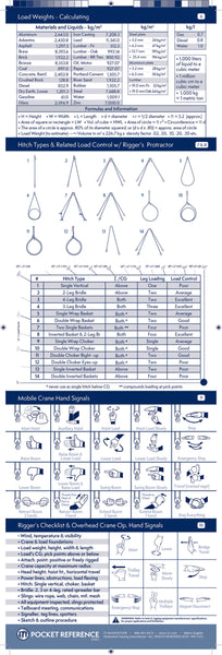 Journeyman Rigger's Reference Card - Metric (Pocket Size)