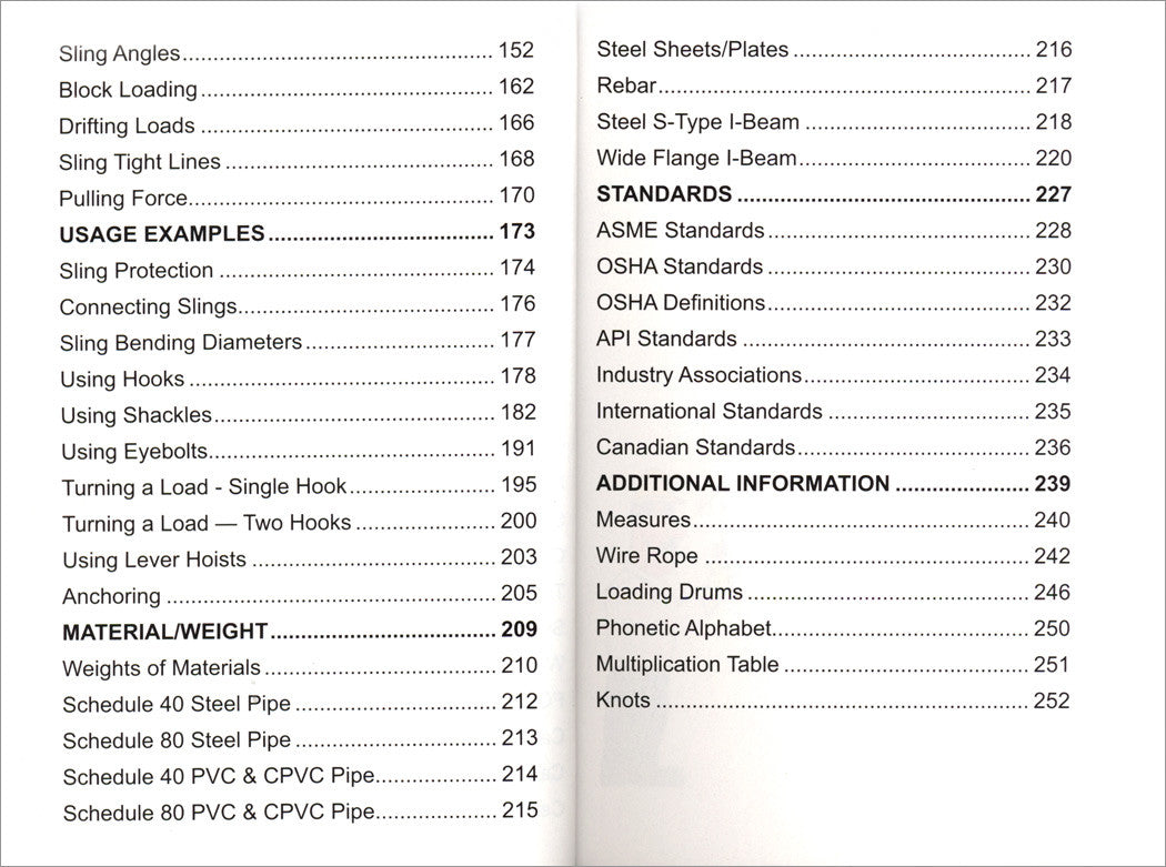 Willy's Signal Person & Master Rigger Handbook