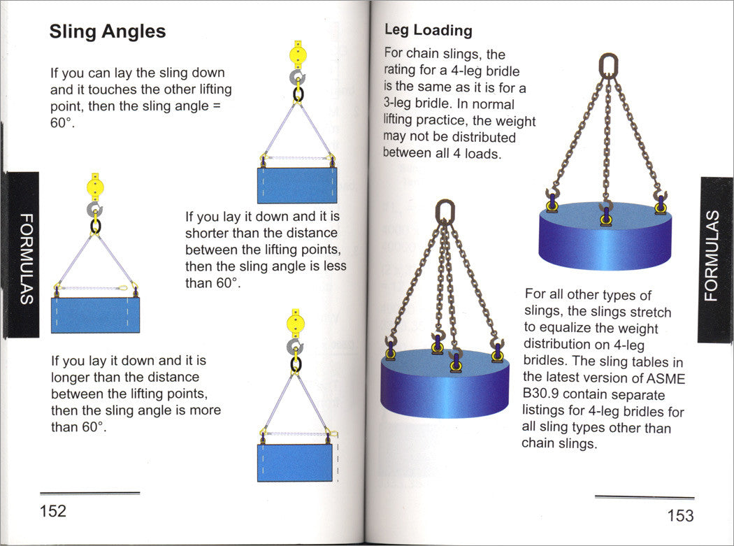 Willy's Signal Person & Master Rigger Handbook