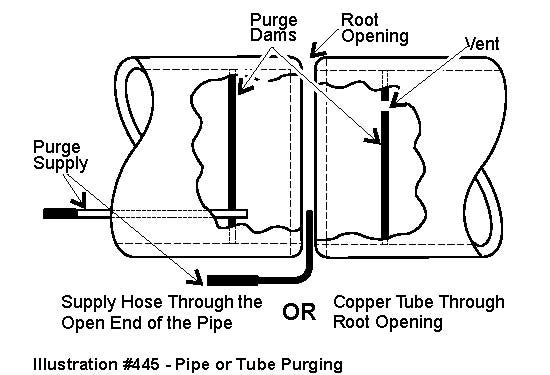IPT Metal Trades & Welding Handbook