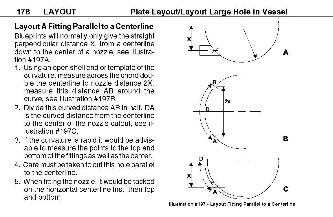 IPT Metal Trades & Welding Handbook