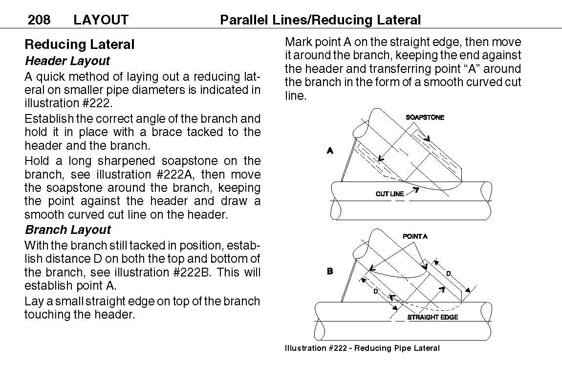 IPT Metal Trades & Welding Handbook