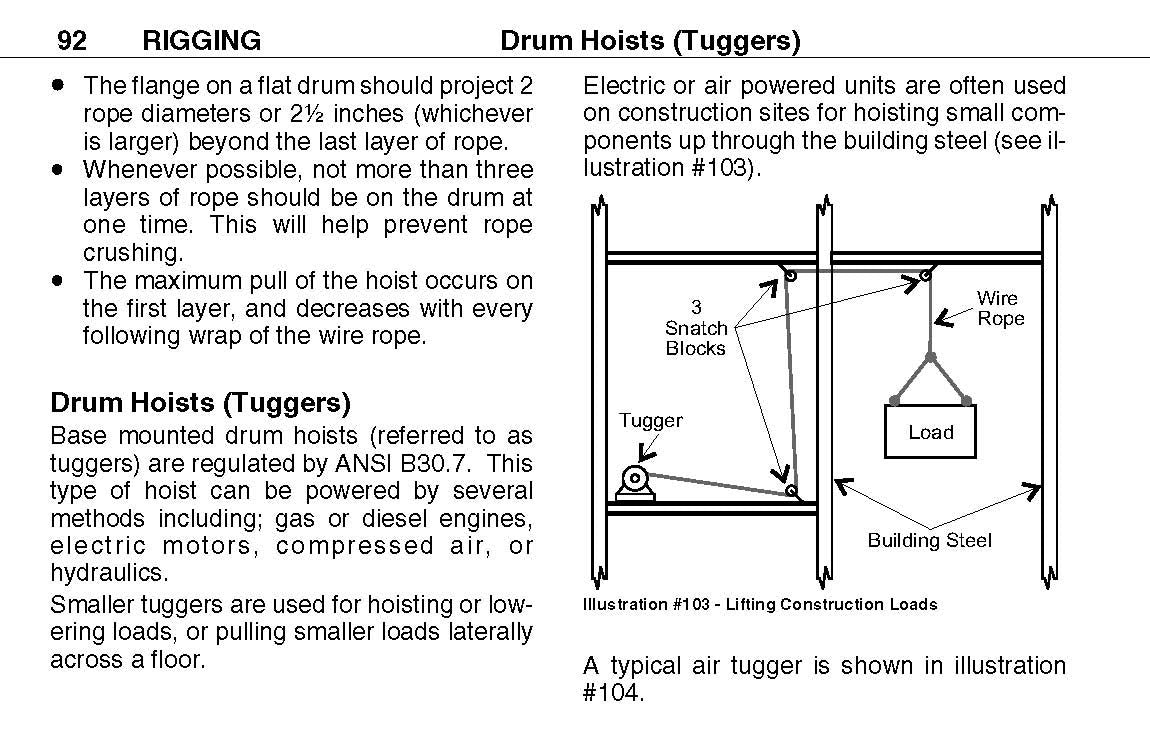 IPT Metal Trades & Welding Handbook