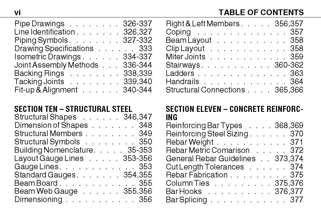 IPT Metal Trades & Welding Handbook