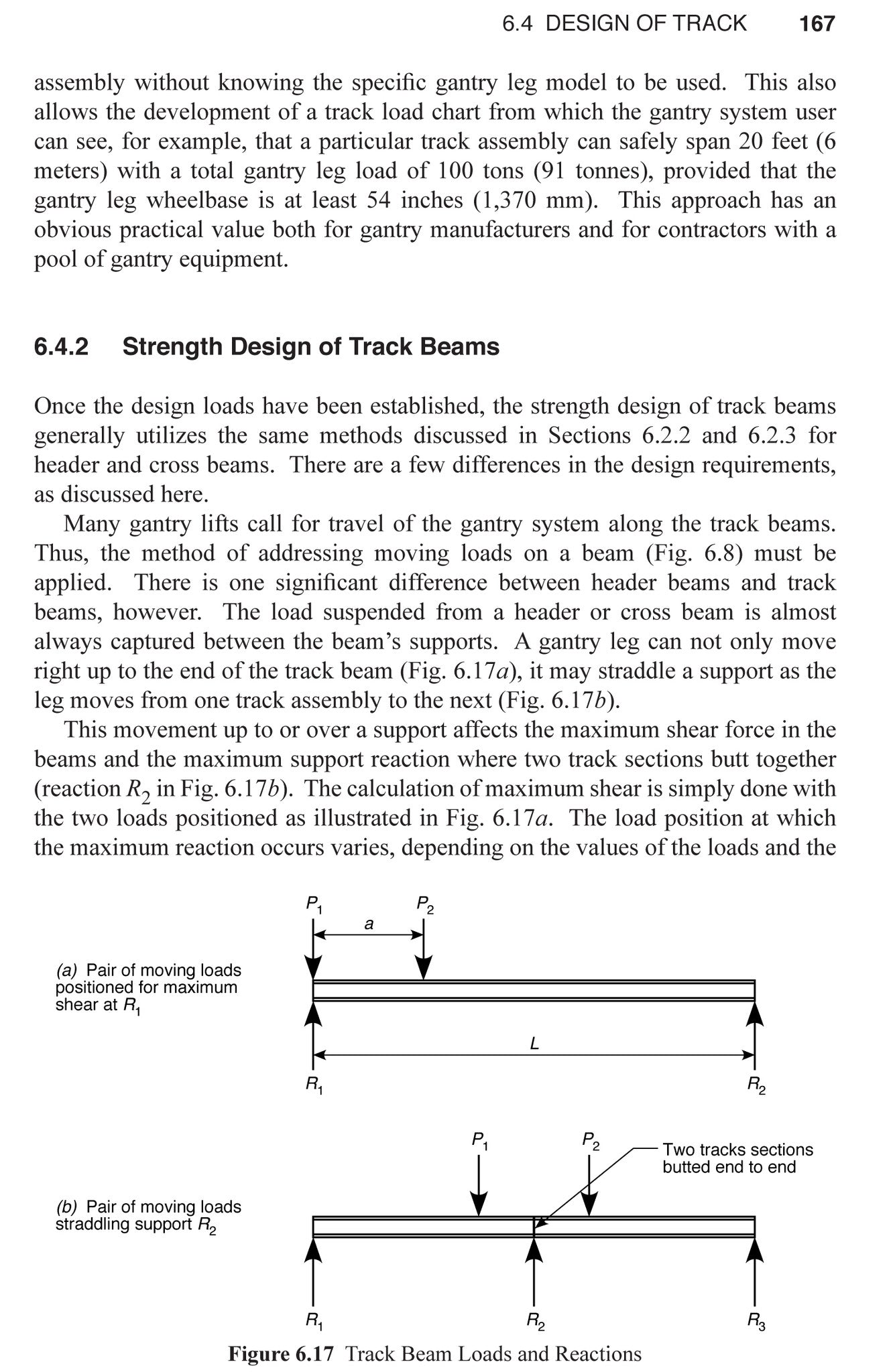 Telescopic Hydraulic Gantry Systems