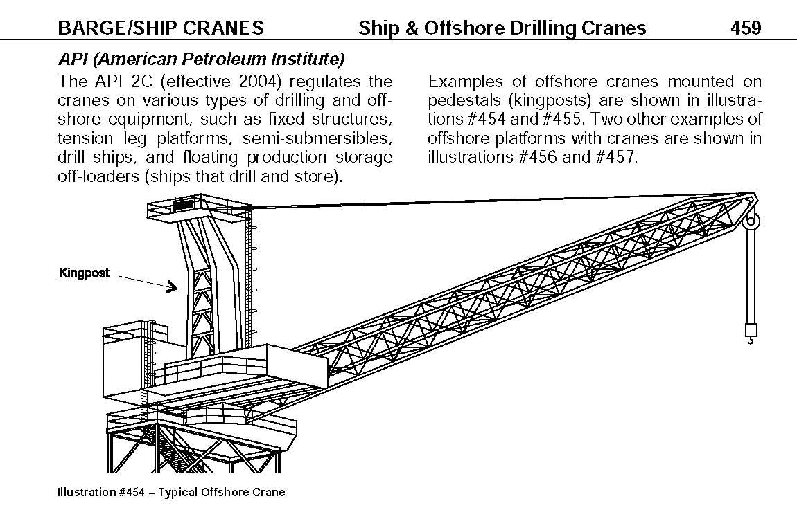 IPT's Crane and Rigging Training Manual or Handbook