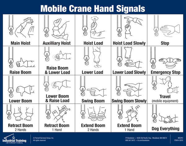 Mobile Crane Hand Signal Chart (Decal)