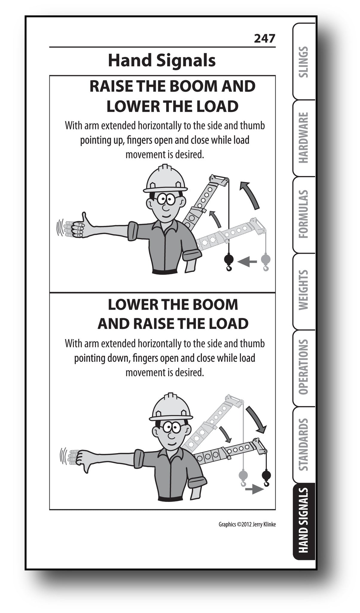 Rigging Handbook (5th Edition)