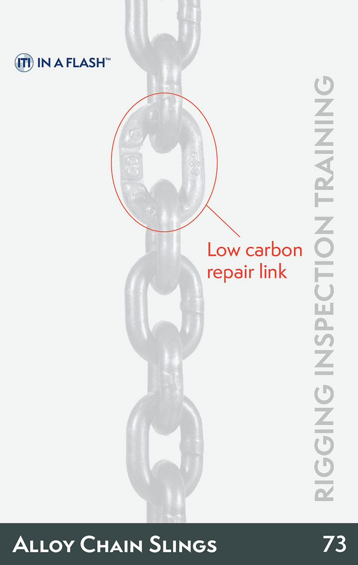 In A Flash! Field Reference Guide