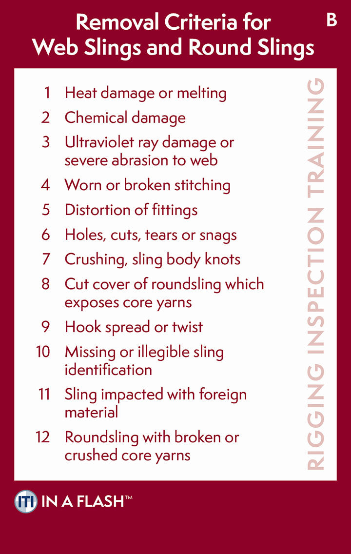 In A Flash! Field Reference Guide
