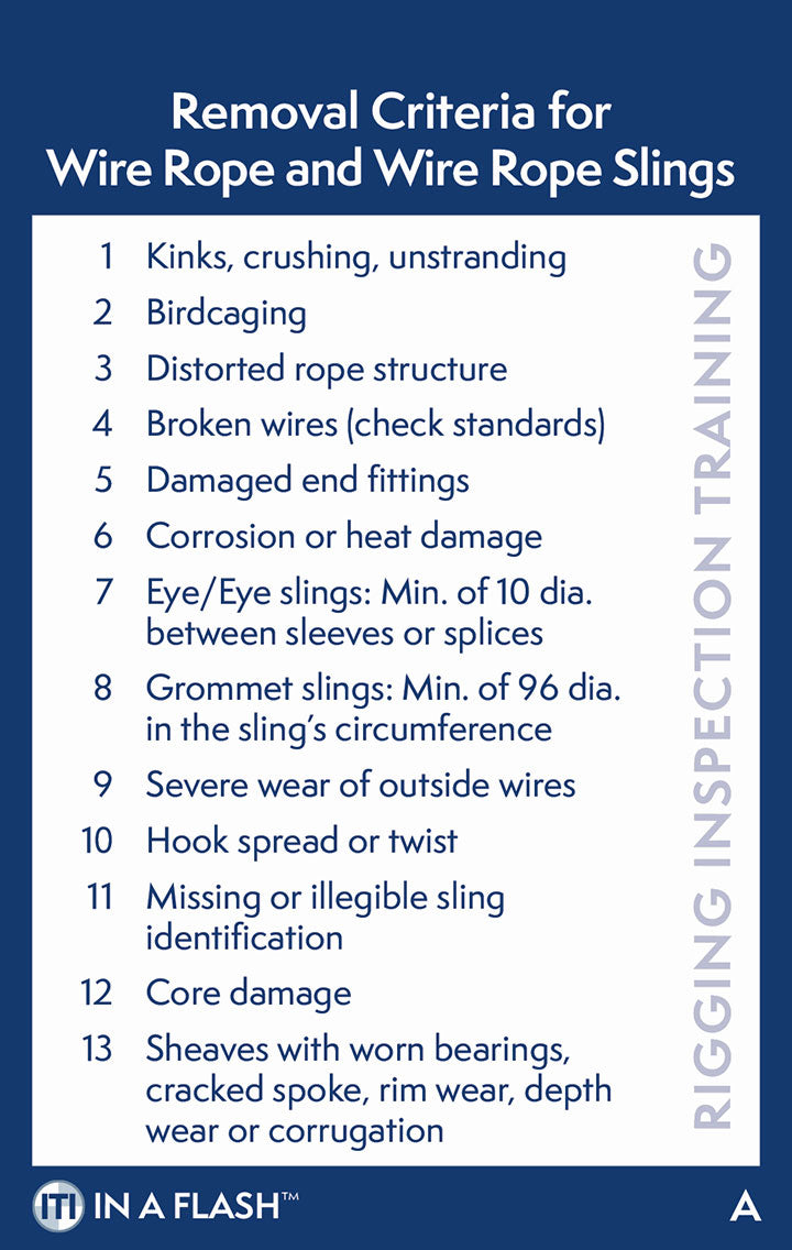 In A Flash! Field Reference Guide