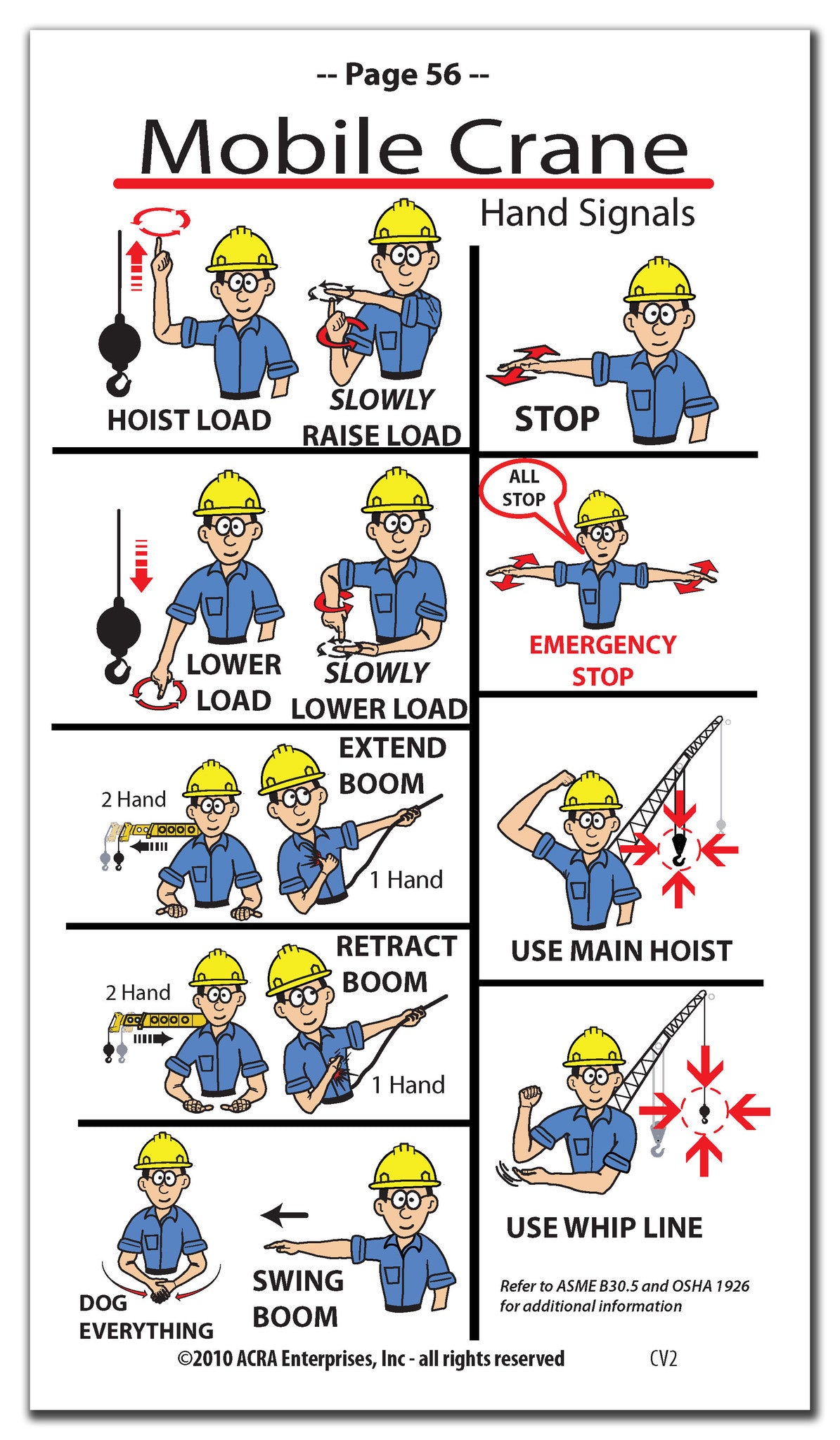 Rigging Pocket Guide