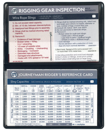 Field Reference Cards - 2 Card Pack