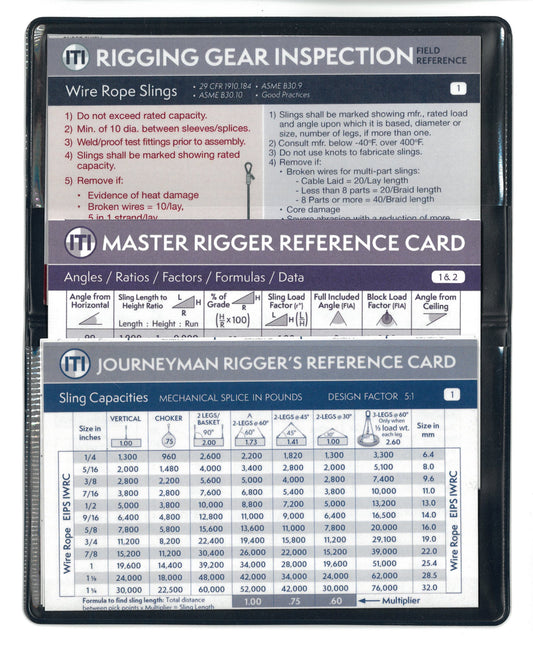 Field Reference Cards - 3 Card Pack