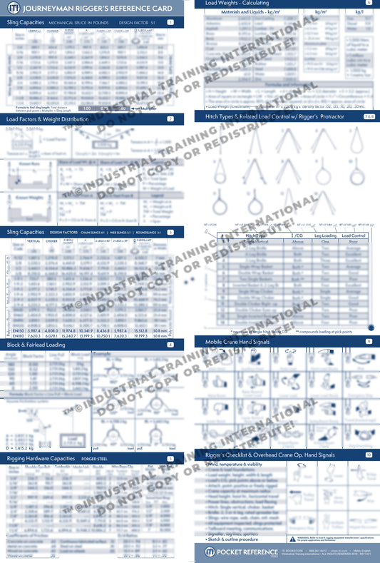 Journeyman Rigger's Reference Card - Metric (Pocket Size)