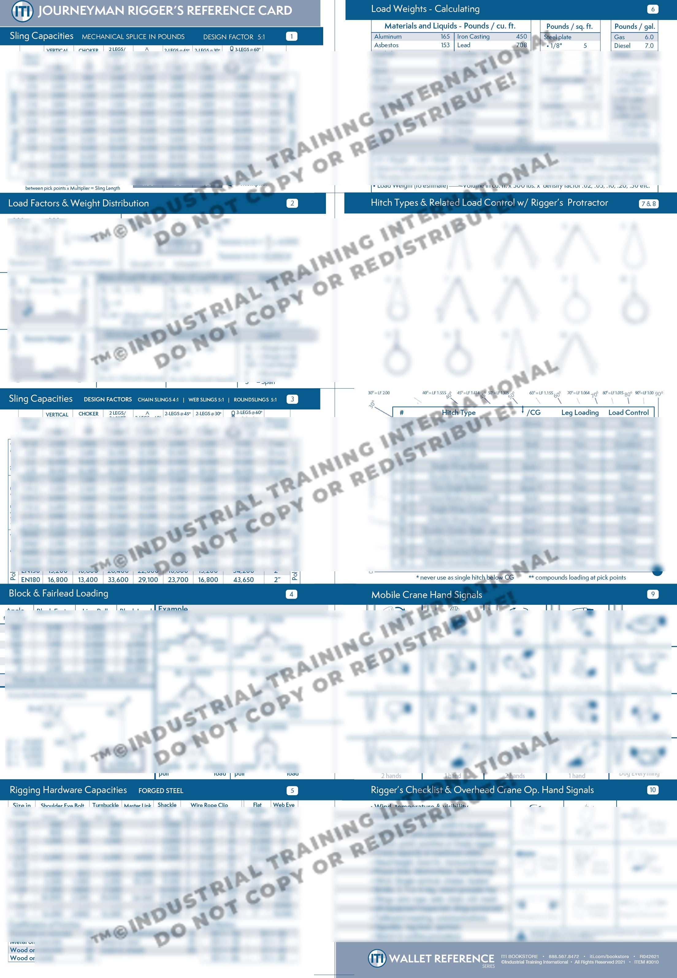 Nylon Rigging Card Journeyman Rigger Reference Card (Wallet Size) – ITI Bookstore