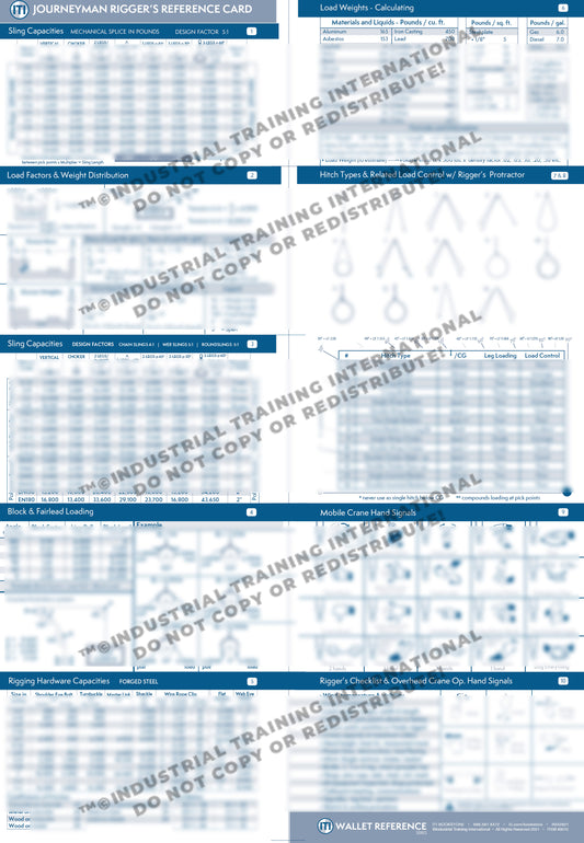 Journeyman Rigger Reference Card (Wallet Size)