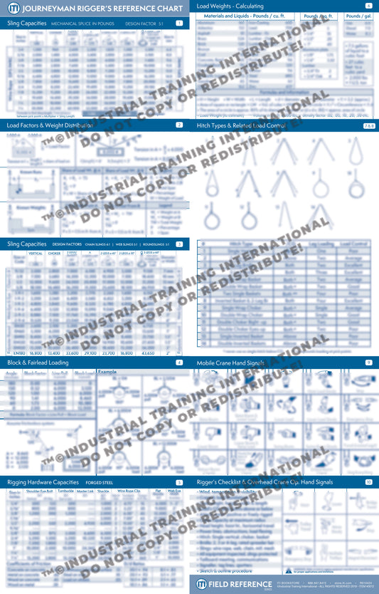 Journeyman Rigger Reference Card (Pocket Size)