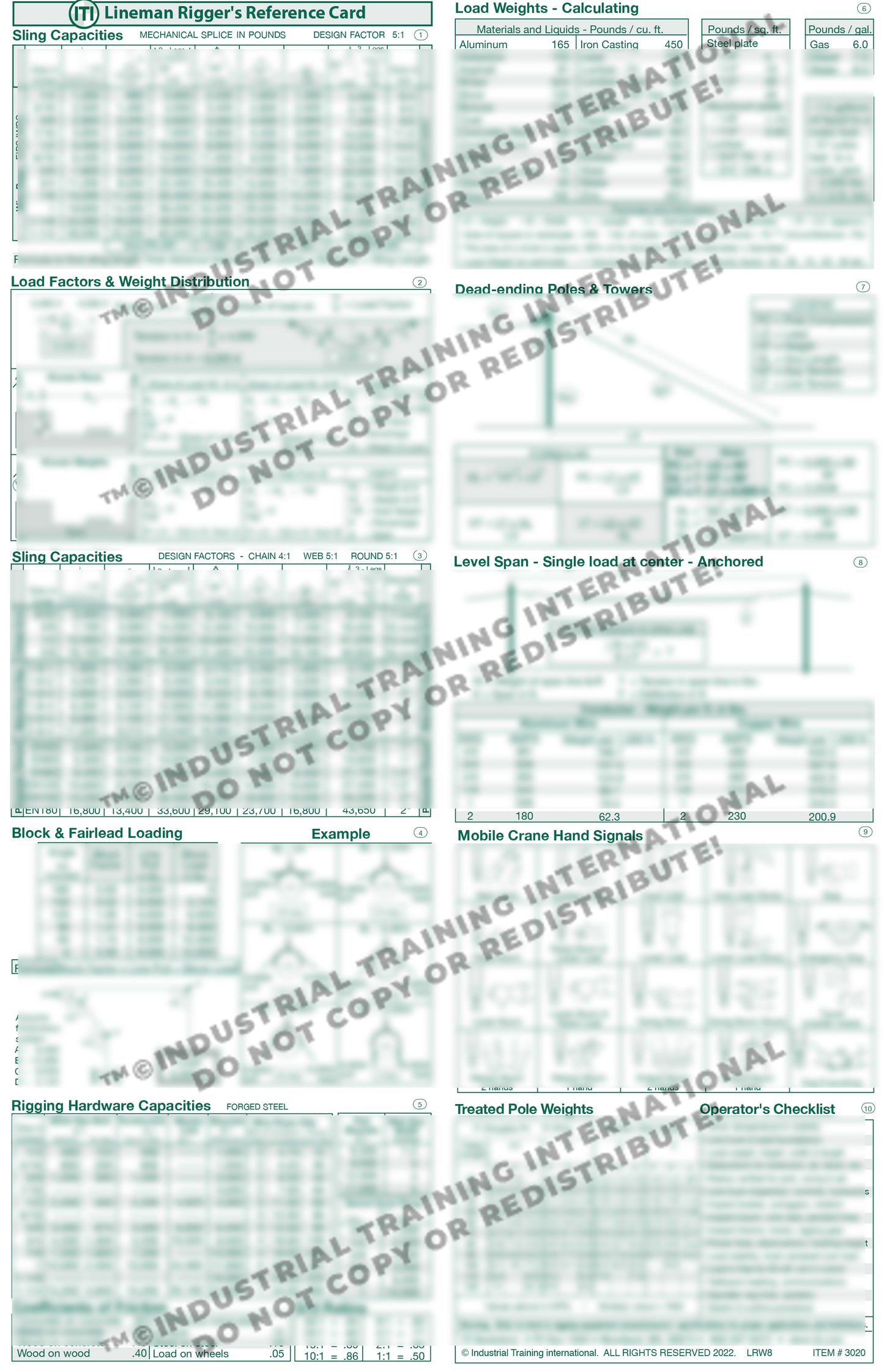 Lineman Rigger Reference Card (Wallet Size)