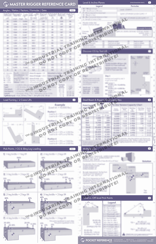 Master Rigger Reference Card (Pocket Size)