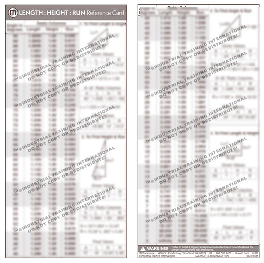 Length, Height, Run Reference Card