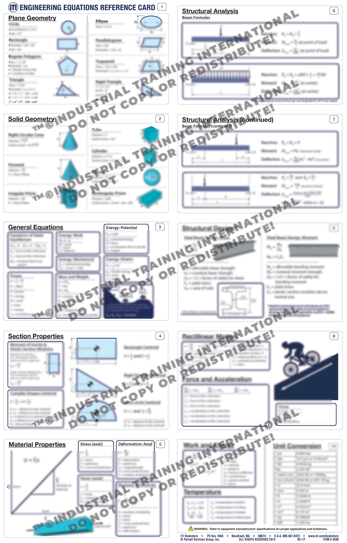 Engineering Reference Formt Engineering Equation Reference Card – ITI Bookstore
