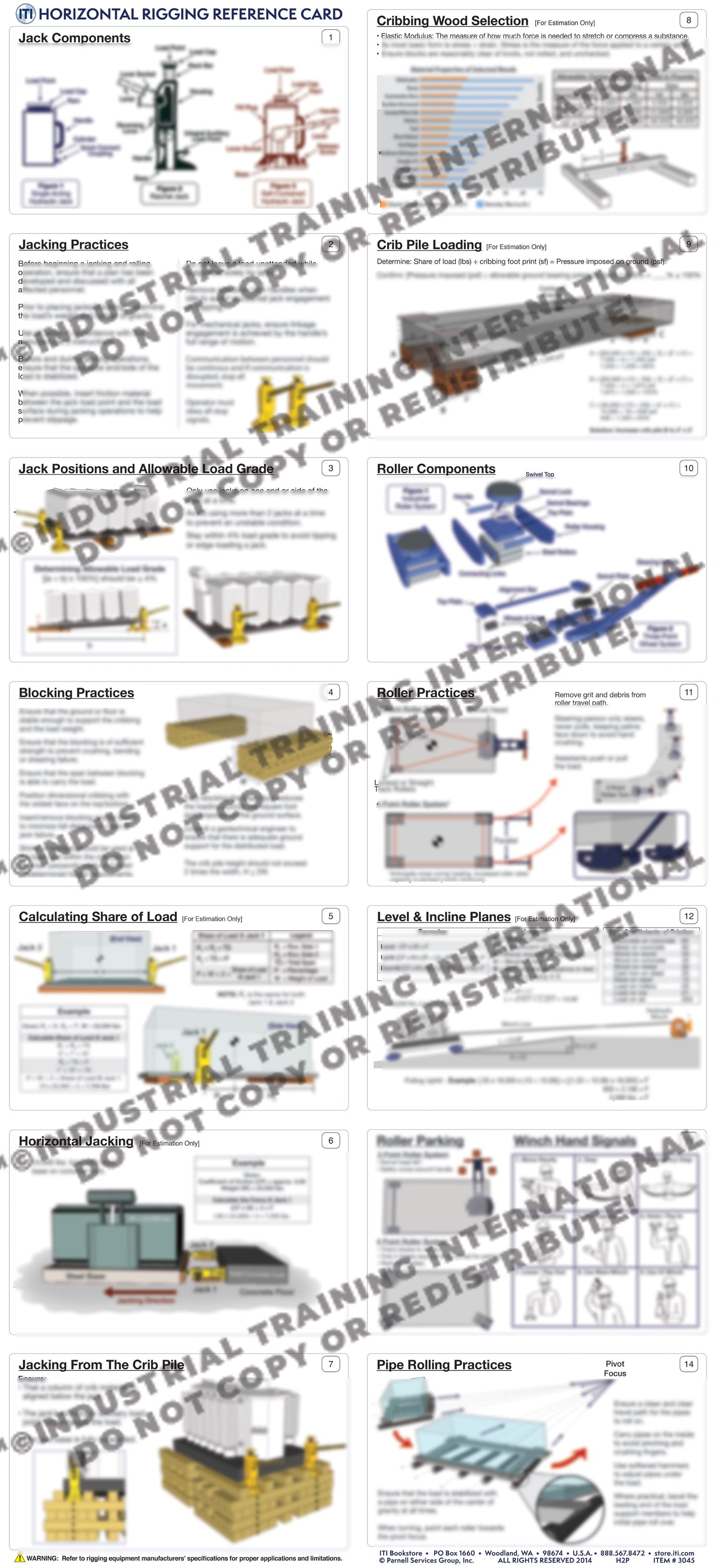 Horizontal Rigging Reference Card