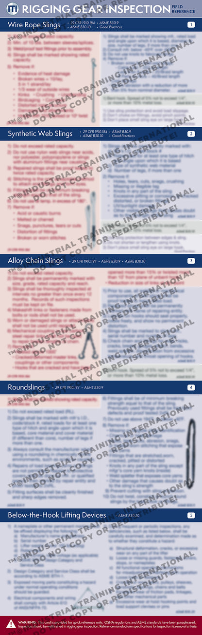 Rigging Gear Inspection Reference Card (Pocket Size)