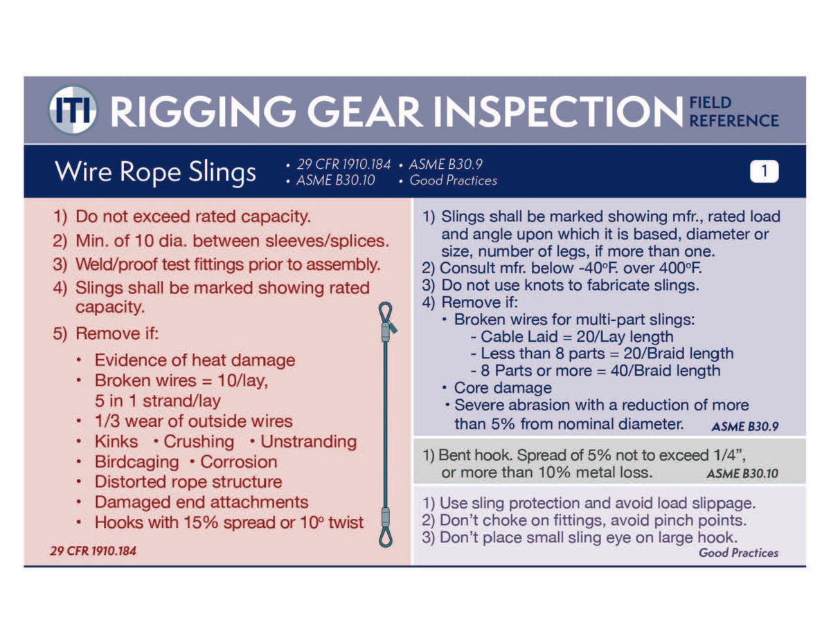 Pocket Rigging Chart Rigging Gear Inspection Reference Card (Pocket Size) – ITI Bookstore