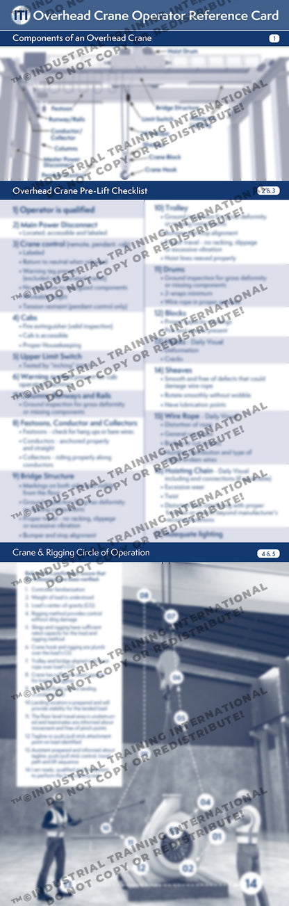 Overhead Crane Operator Reference Card