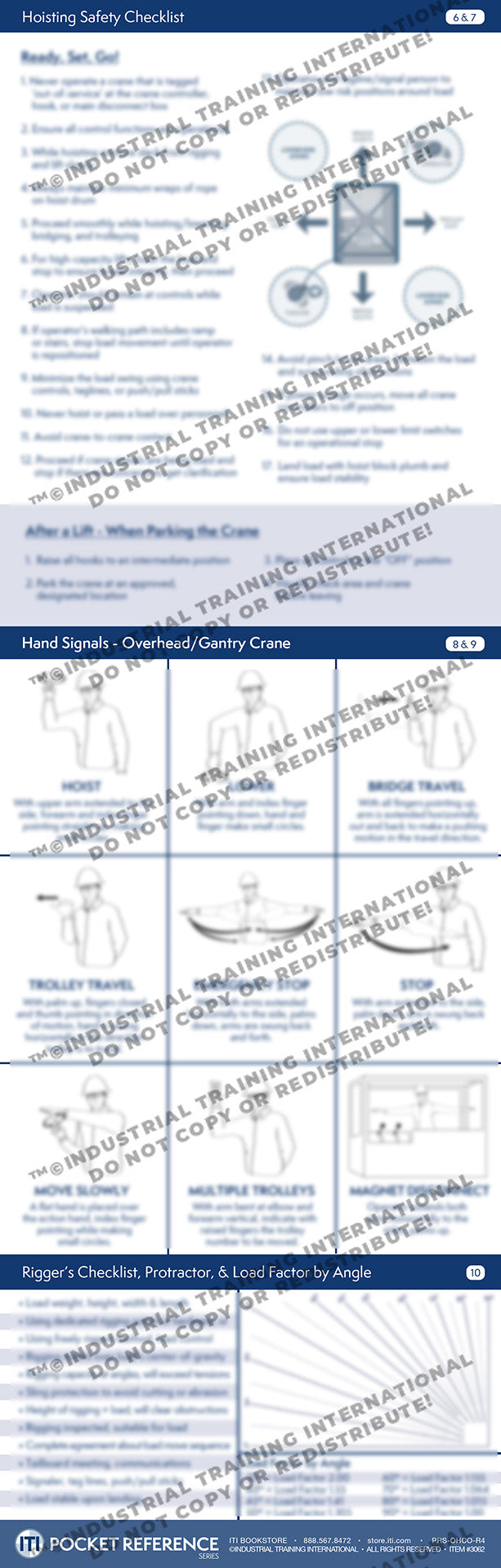 Overhead Crane Operator Reference Card