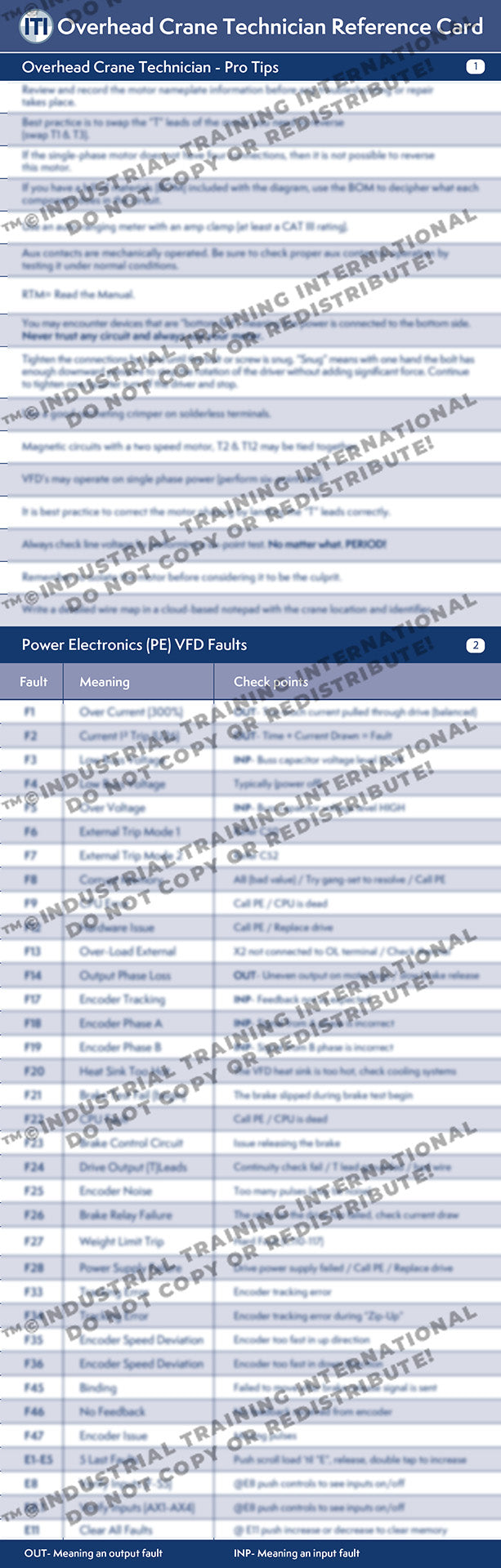 Overhead Crane Technician Reference Card