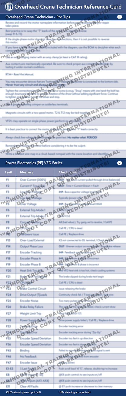 Overhead Crane Technician Reference Card