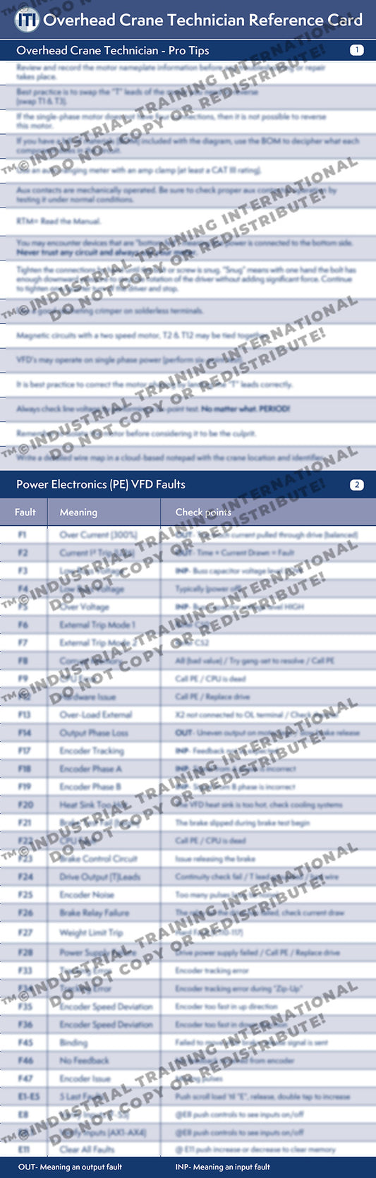 Overhead Crane Technician Reference Card