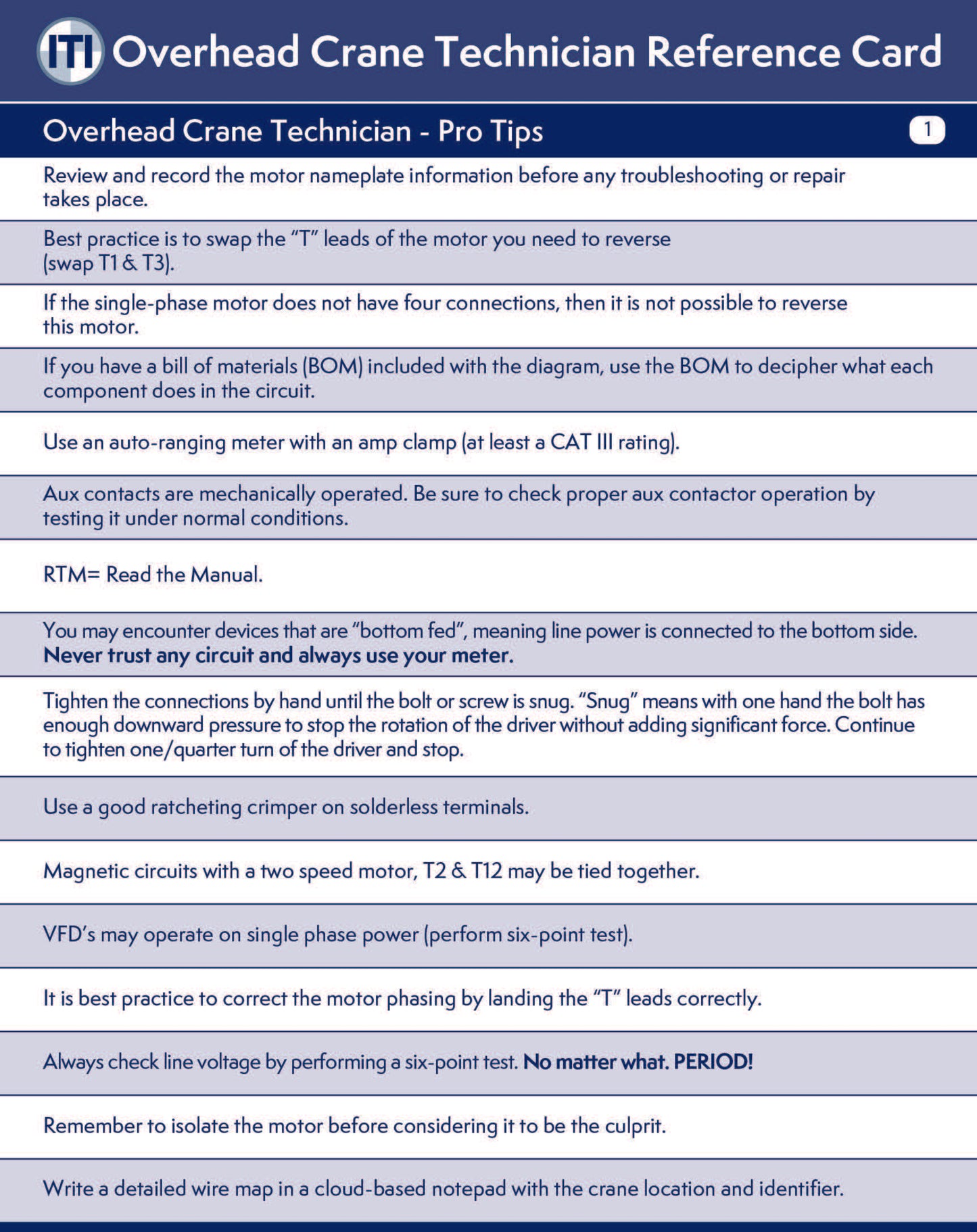 Overhead Crane Technician Reference Card