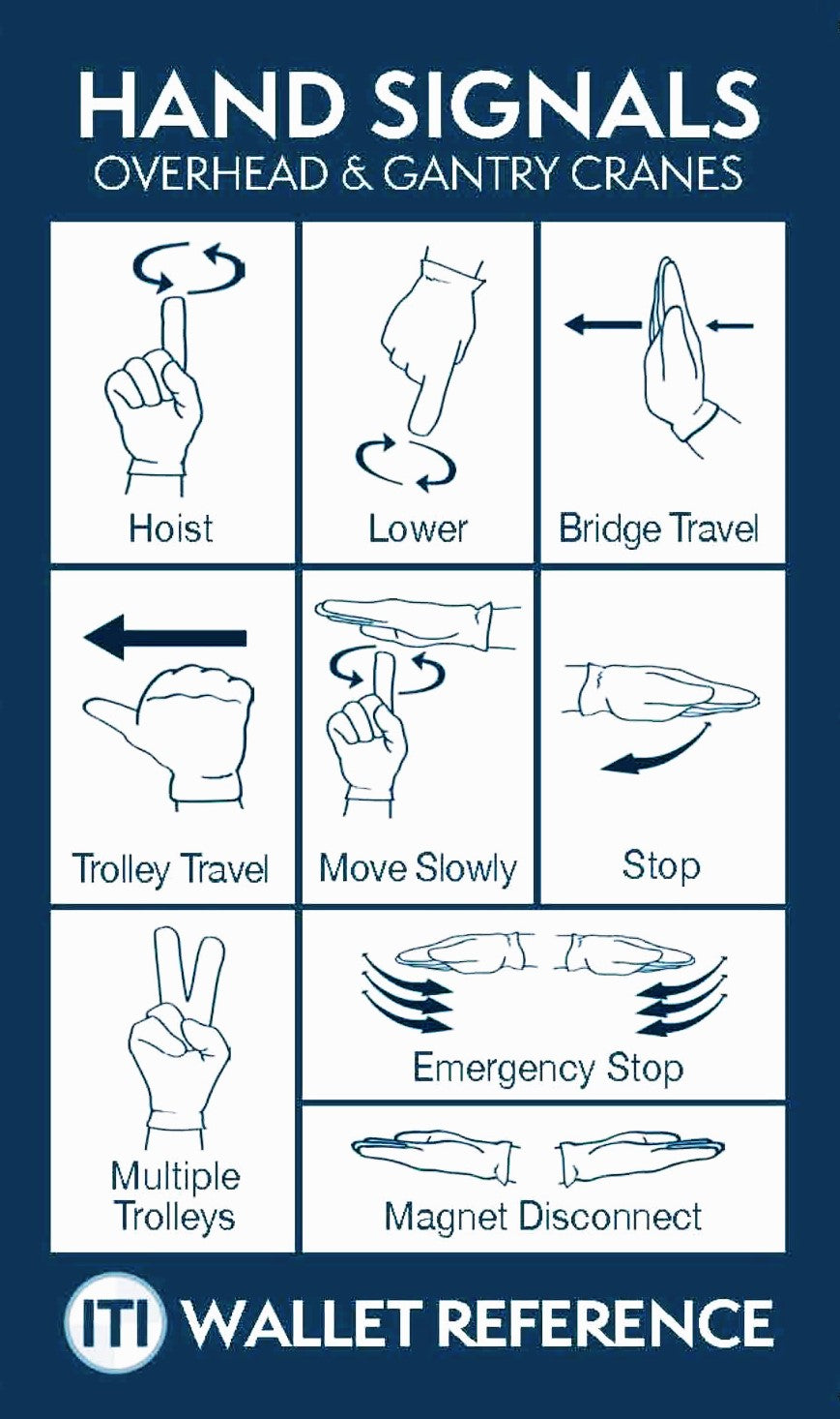 Overhead & Gantry Crane Hand Signal Cards (Wallet Size)