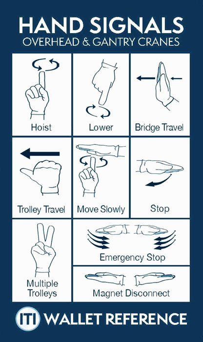 Overhead & Gantry Crane Hand Signal Cards (Wallet Size)