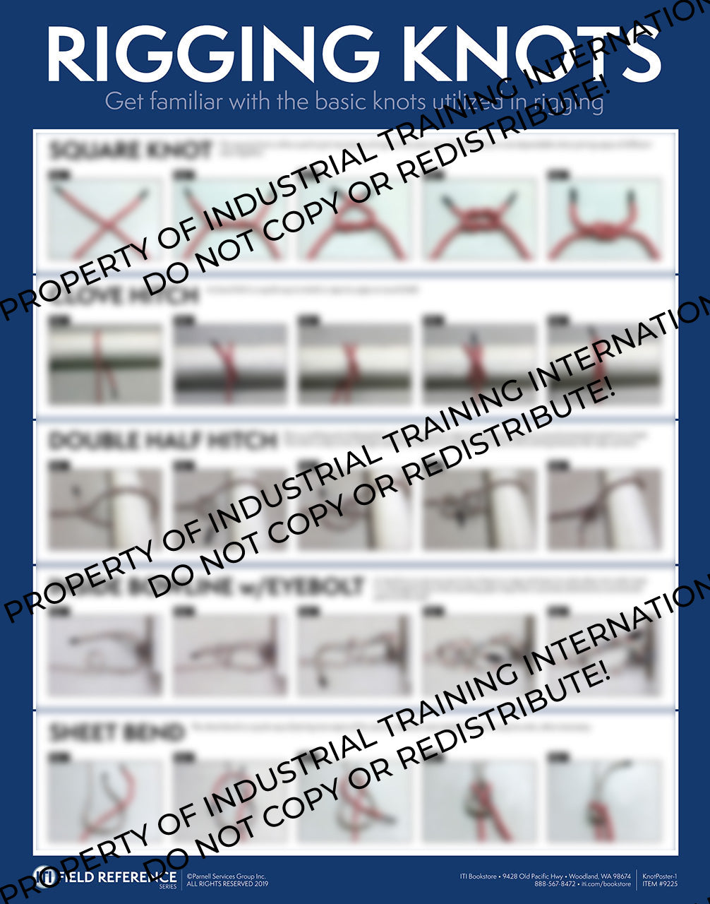 Rigging Knots (Poster) – ITI Bookstore