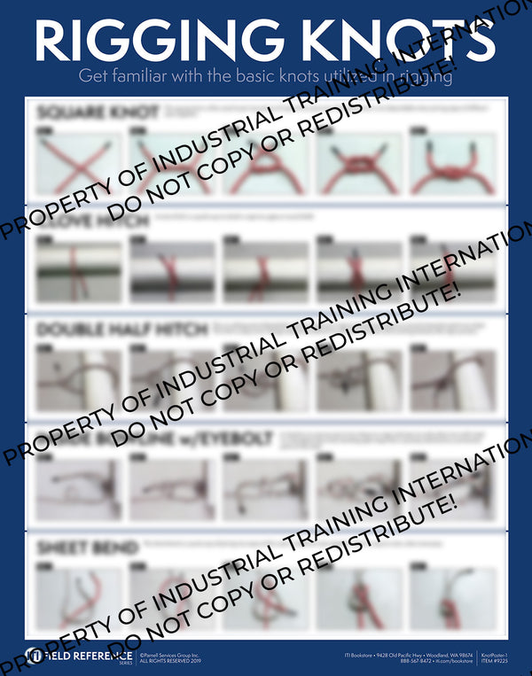 Rigging Knots (Poster) – ITI Bookstore