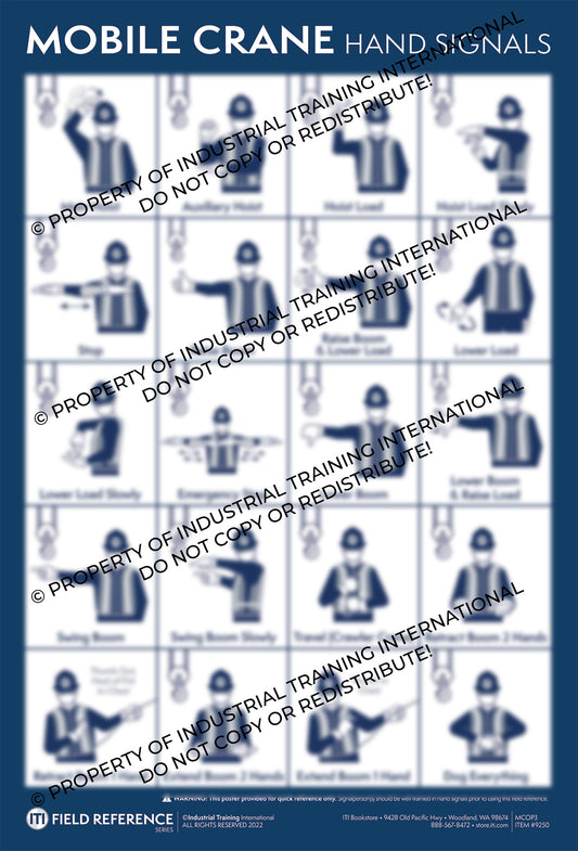 Mobile Crane Hand Signals (Poster)