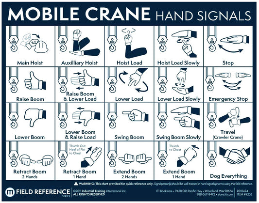 Mobile Crane Hand Signal Chart (Decal)