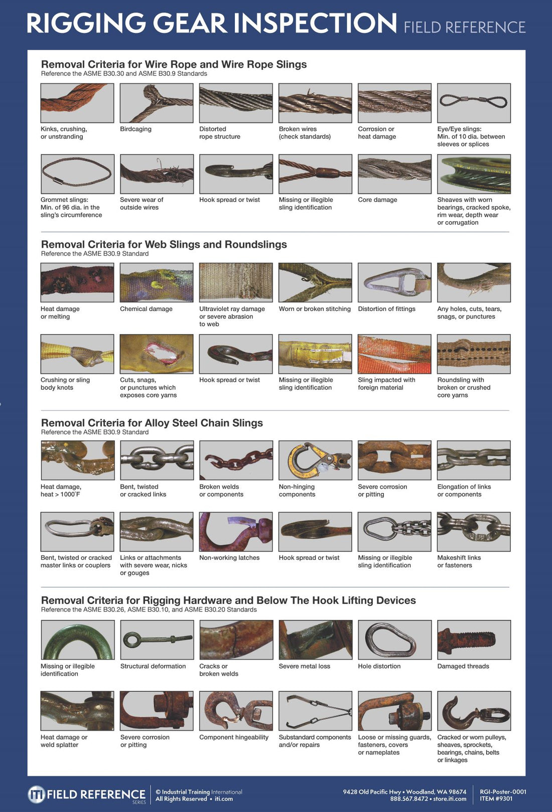 Wire Rope Inspection Posters Rigging Gear Inspection Field Reference Poster – ITI Bookstore