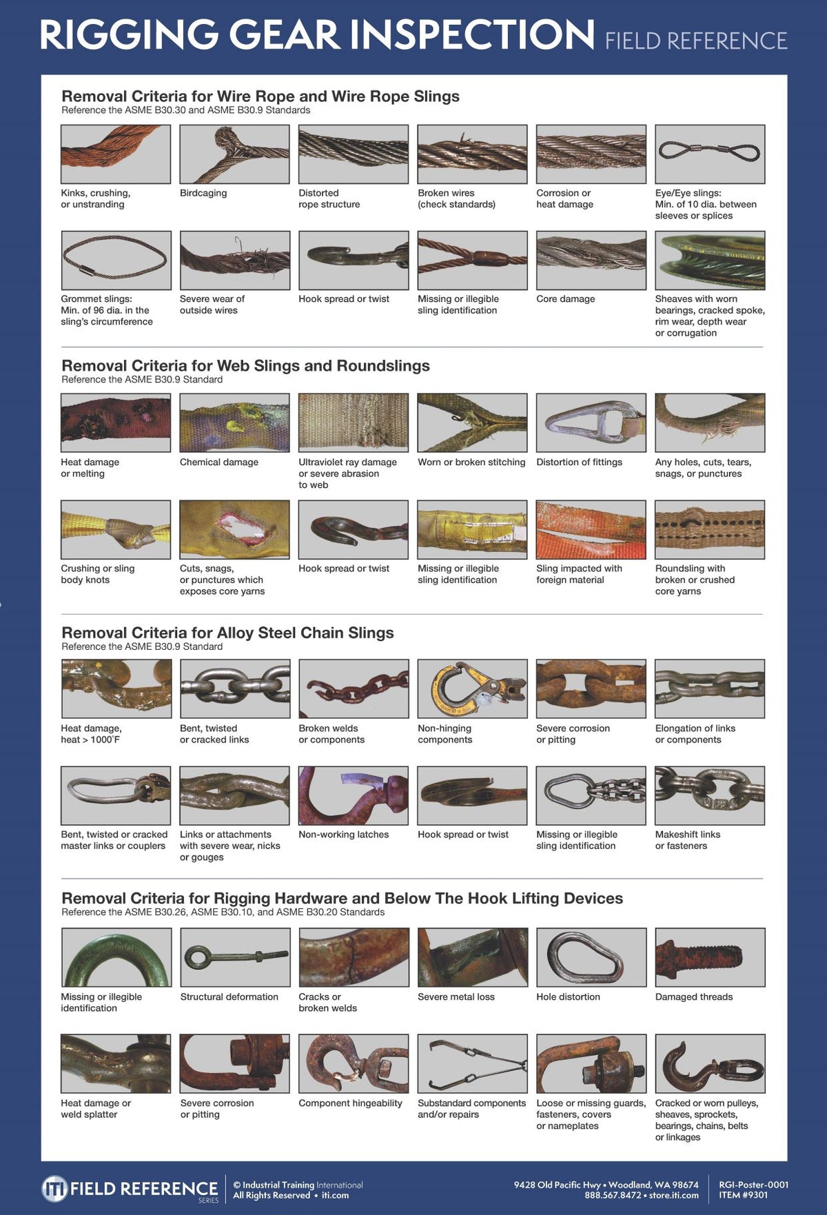 Rigging Gear Inspection Field Reference Poster – ITI Bookstore