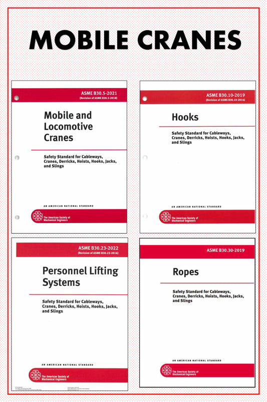 ASME B30 Standards - Grouped by equipment/component