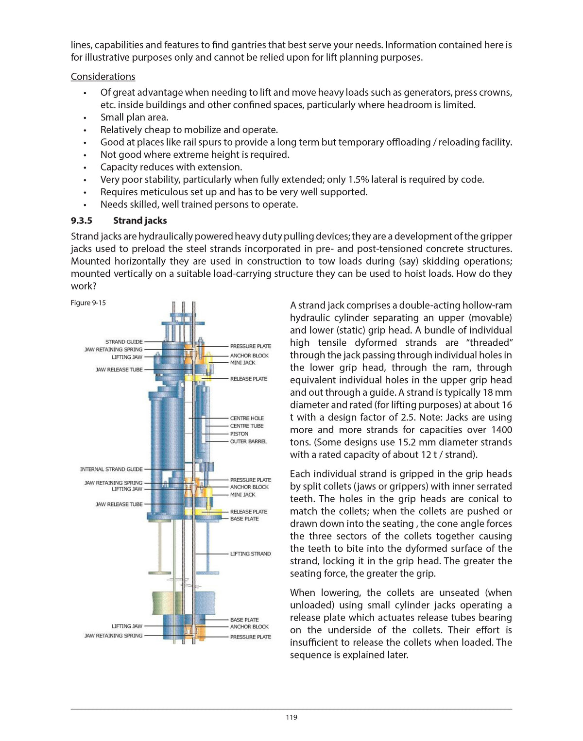 rigging engineering basics – iti bookstore Images... Rigging Engineering Basics - 3rd Edition – ITI Bookstore