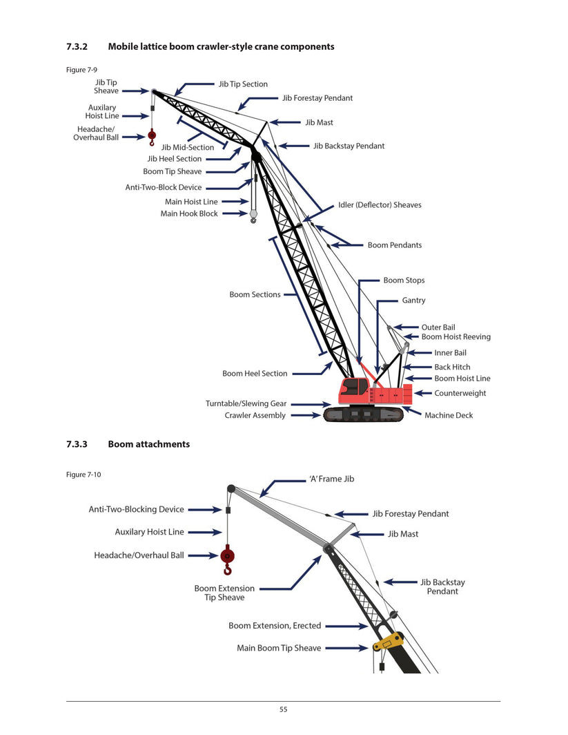 rigging engineering basics – iti bookstore Images... Rigging Engineering Basics - 3rd Edition – ITI Bookstore