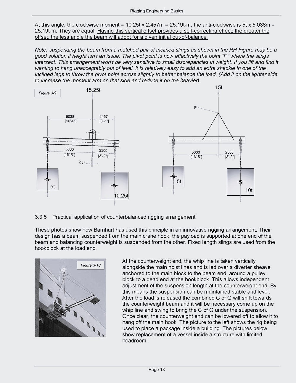 Introduction To Basic Rigging Rigging Engineering Basics - ITI Bookstore