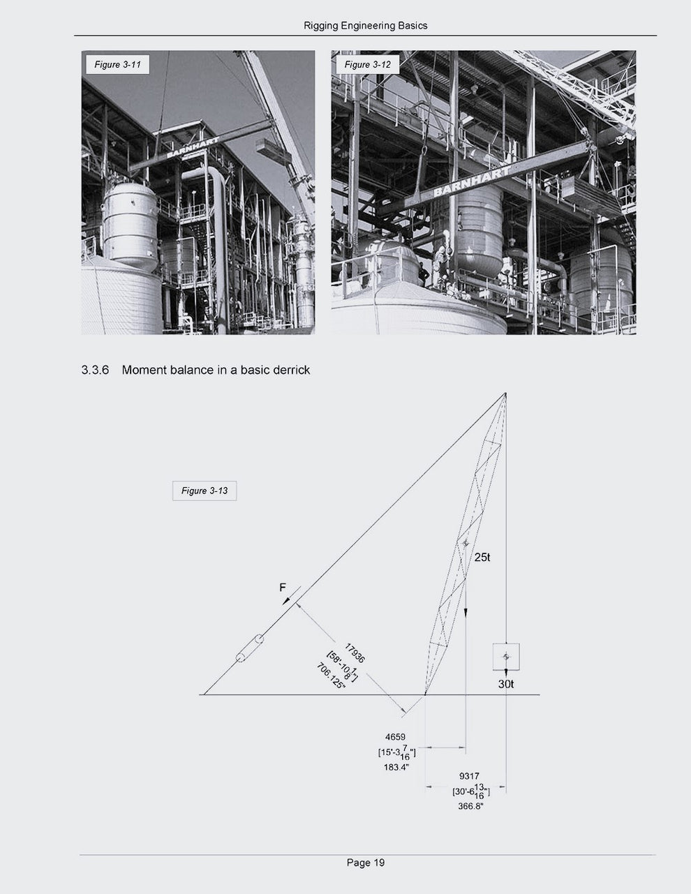 rigging engineering basics – iti bookstore Images... Rigging Engineering Basics – ITI Bookstore